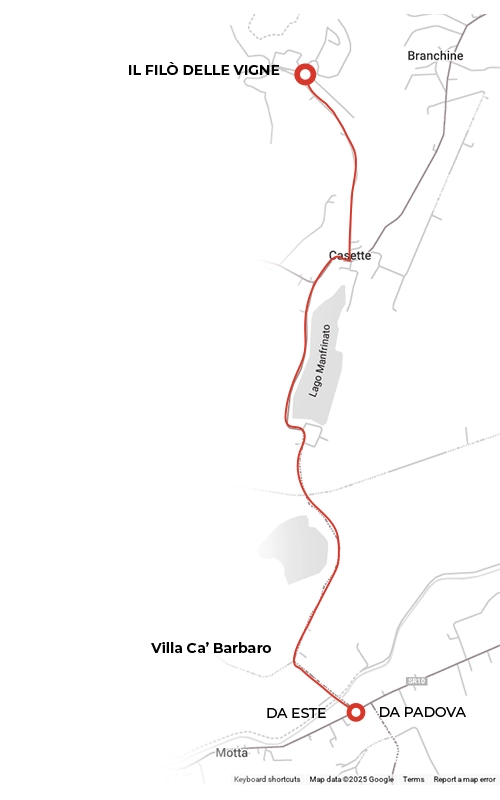 Slider definitivo mobile